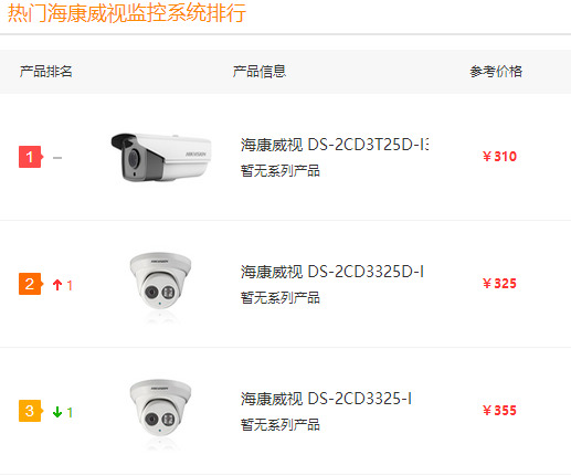 测试文章12