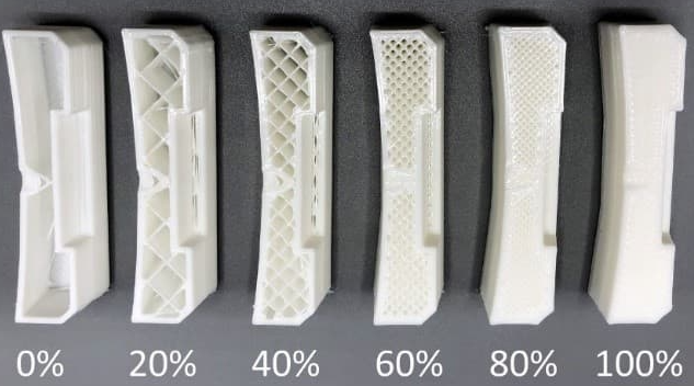 3D打印填充重叠度避坑指南：常见失败原因分析